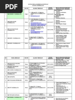 Format Buku Rekap Orderan Olshop | PDF