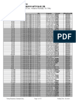 10Km 2010 Result