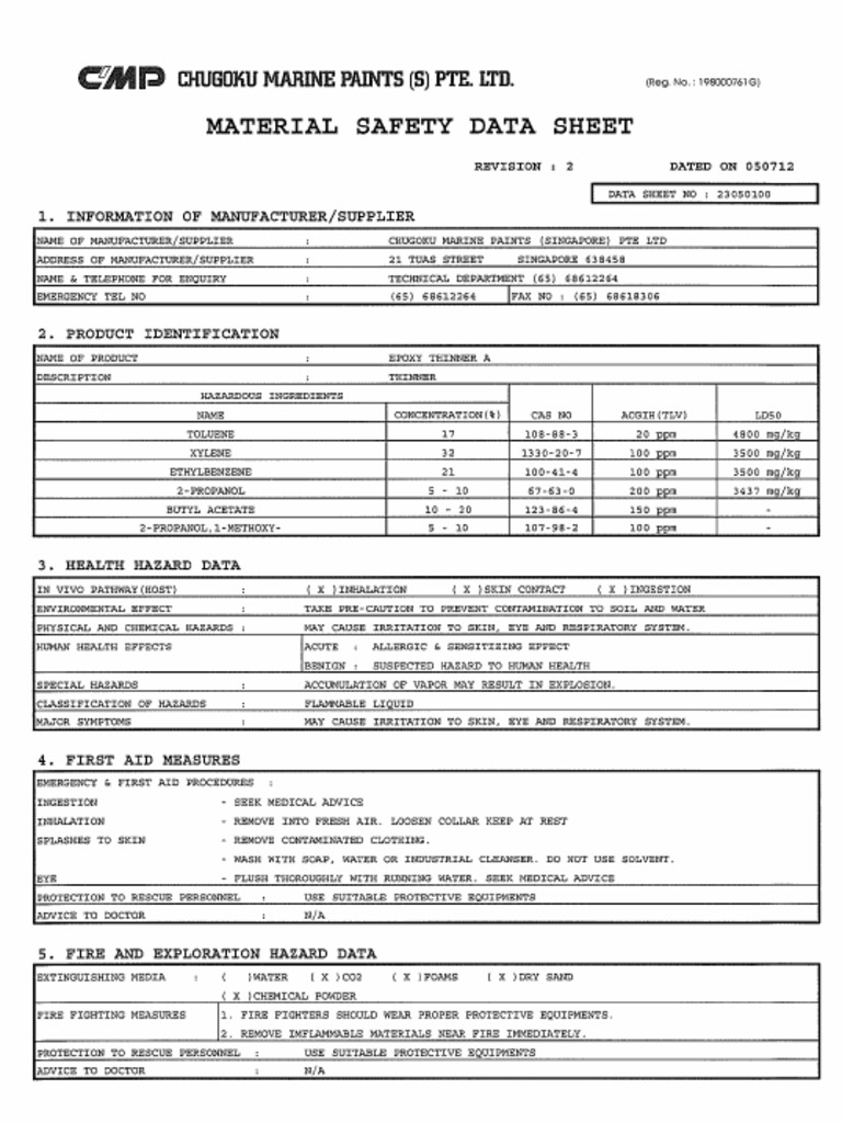 MSDS Epoxy Thinner A (23050100) Rev.2 PDF