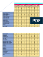 Inventario Consumo Epp Túnel