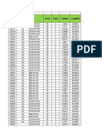 All RF sites-E2E - After Phase 1 Expansion For KPI Settlement - 20190607 Final Version