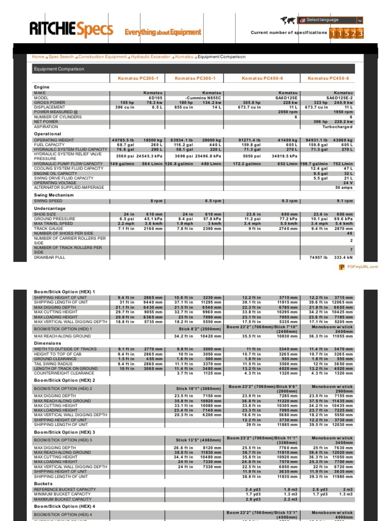 Equipment Comparison: Current Numberof Specifications | PDF | Machines ...