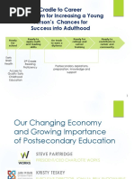 2015.10.29 Postsecondary Education and Workforce Presentation PDF