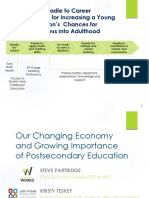 2015.10.29 Postsecondary Education and Workforce Presentation PDF