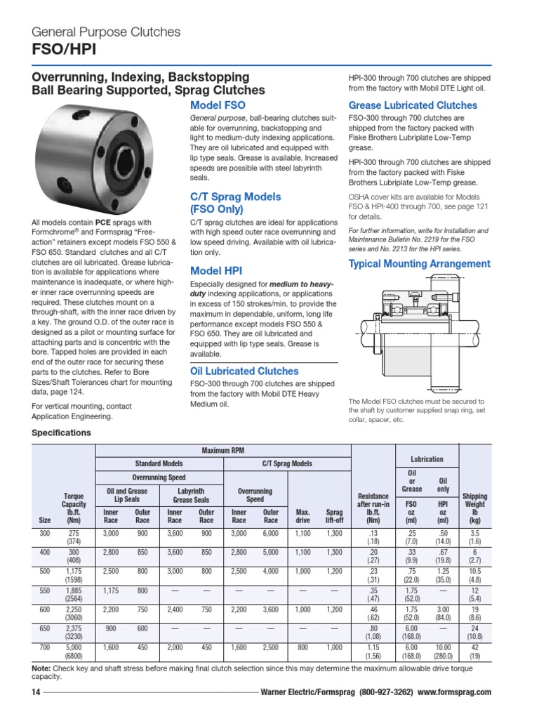 Páginas de Formsprag - Clutch | PDF | Clutch | Vehicle Technology