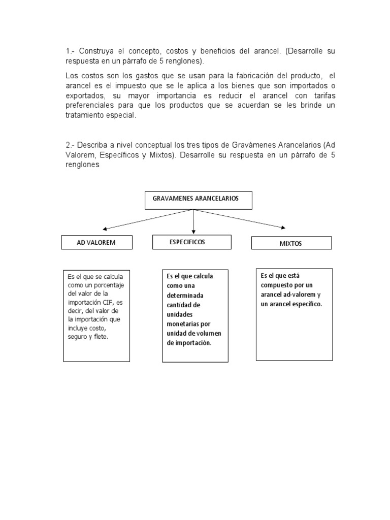 Gravamen