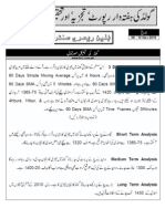 Bullion Research Center Gold Analysis in Urdu