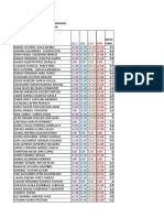 NOTAS FINALES - FINALES POM GRUPO 32