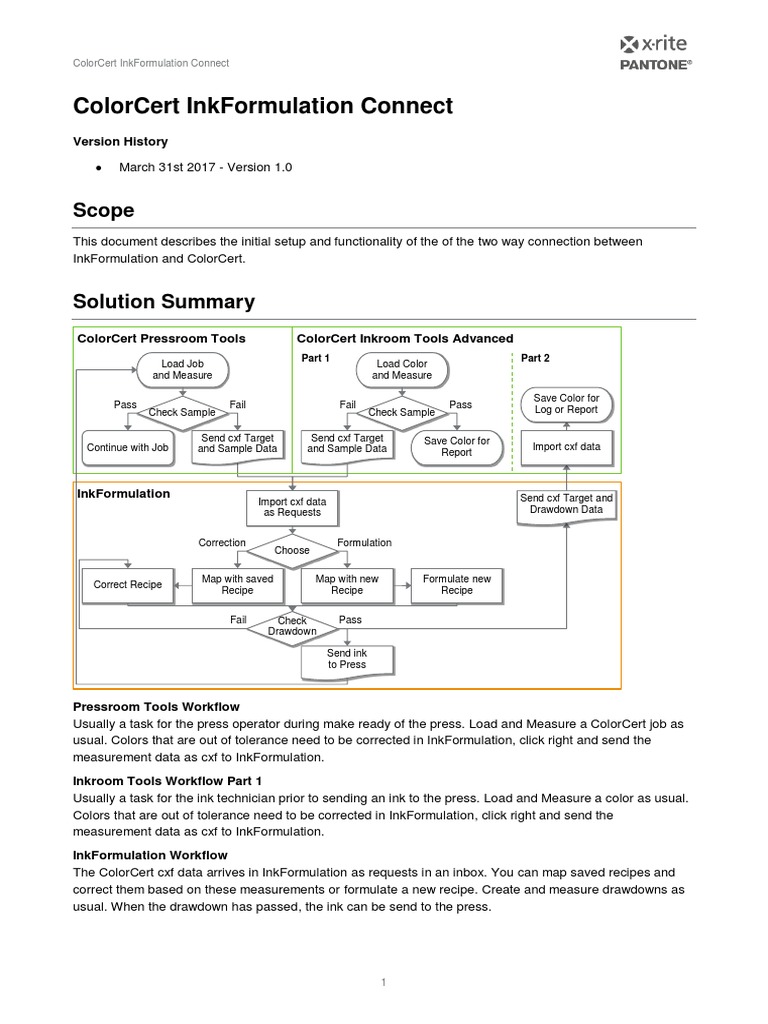 ColorCert InkFormulation Connection Guide | PDF | Computer File ...