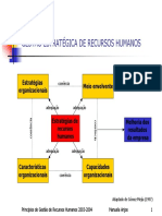 Estratégia de Recursos Humanos