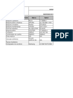 Inventario de Equipos o Instrumentos de Medicion (1) .XLSX Camisas Muy Personal