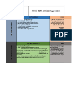 MAT-SIG-002 Matriz DOFA Versión 2 - 2020