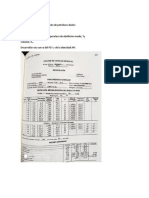 Calcular Densidad API PDF