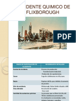 Accidente Quimico de Flixborough PDF