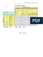 Matriz de Leop