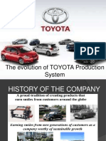 The Evolution of TOYOTA Production System