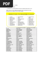 lesson 1.7 cities tarea