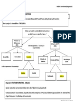 Segmentation Ciblage THEGLOWC 4GC2