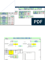 CM2 Process Monitoring 2014