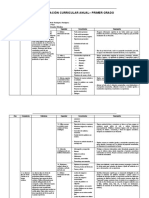 Programación Curricular - 1°