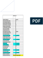 Quiz Partes Planta