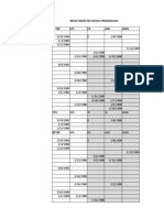 Resultados de Fechas