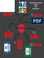 Mapa mental M1A jeisson sanchez