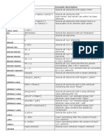 Selector Example Example Description