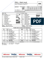 VOLLEYBALL - Match Result: FIVB Women's Grand Champions Cup 2017