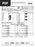 FIVB Volleyball Women's World Championship: CUB 0 3 BUL