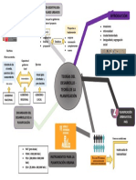 Planeamiento - Infografia 1