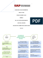 Asignatura Legislacion Ambiental