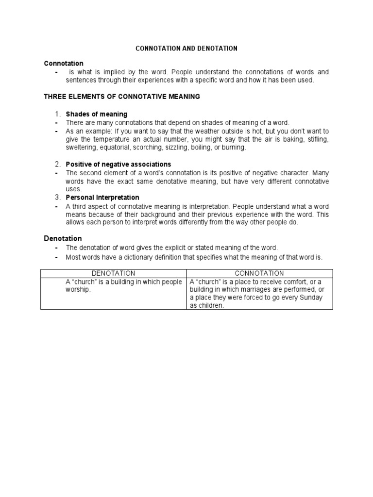 Understanding Connotation vs. Denotation | PDF