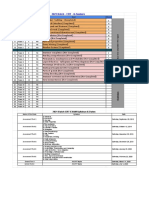 2021 Batch - CRT - Q-Spiders: Data Interpretation (Not Completed)