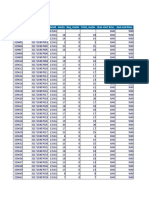 Student Quiz Results Report