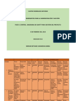 CastroRodriguez - Antonio - M23 S3 - Control - Diagramagantt