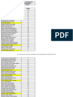 Costos y presupuestos GR7.xlsx