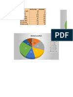 Tabulacion