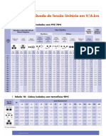 Tabelas_de_capacidade_de_corrente.pdf