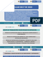 Aclaración Lineamientos ARL Minsalud y Wjo PDF