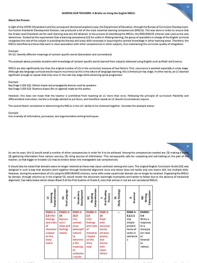 Guide for Teachers in Using the MELCs in ENGLISH Curriculum Reading