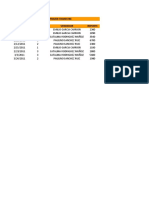 Sema 4 - Microsoft Excel - Función Buscarv - Angelica Castiblanco Moron