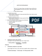 Modul Akuntansi Murabahah