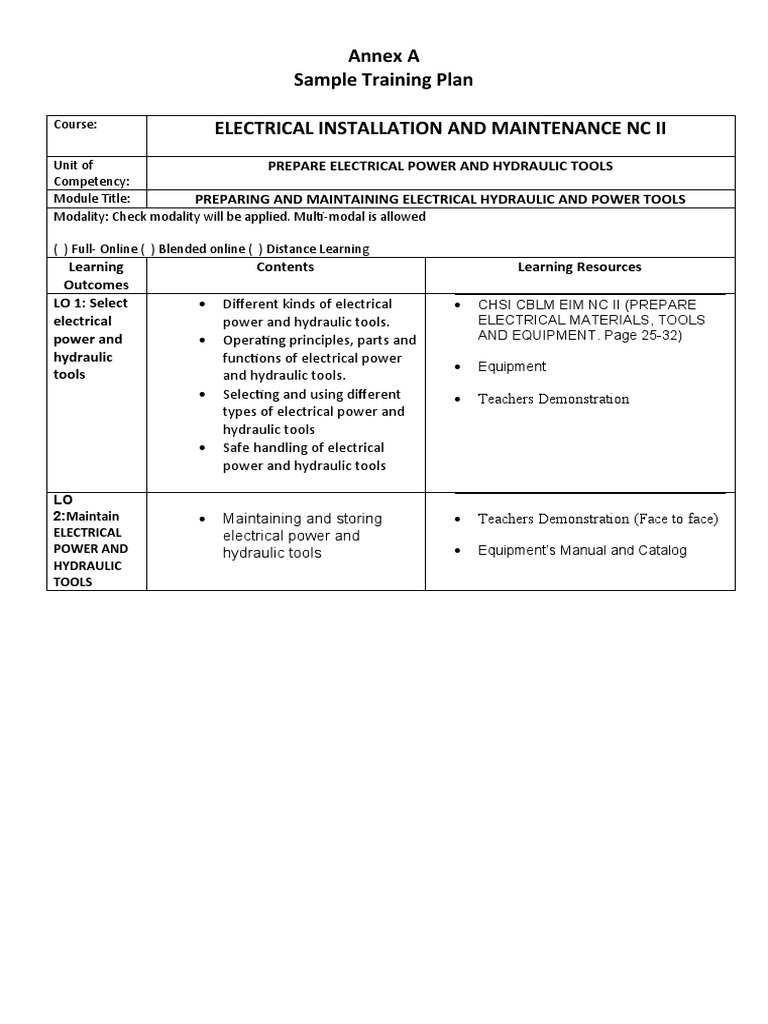 Annex A Sample Training Plan Electrical Installation and Maintenance NC ...