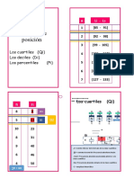 Deciles-Percentiles Original