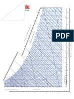 psychrometric_chart_29inHg EU.pdf