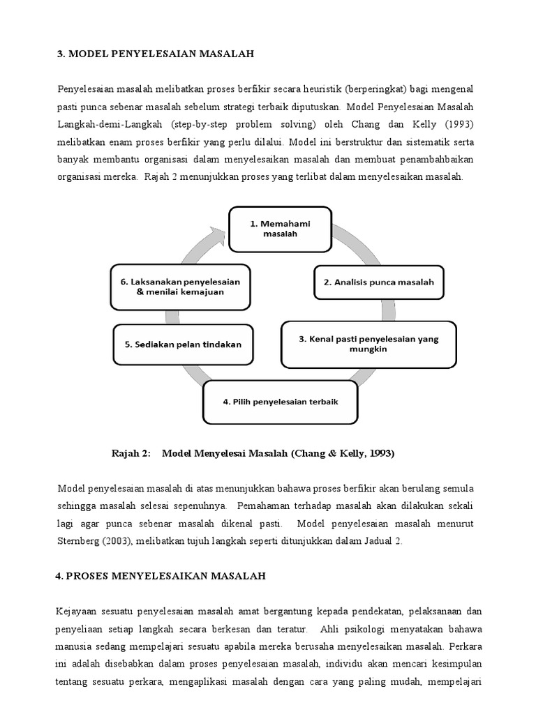 Model Menyelesaikan Masalah Q3 Pdf