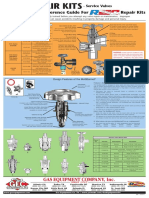 Quick Reference Guide For Repair Kits