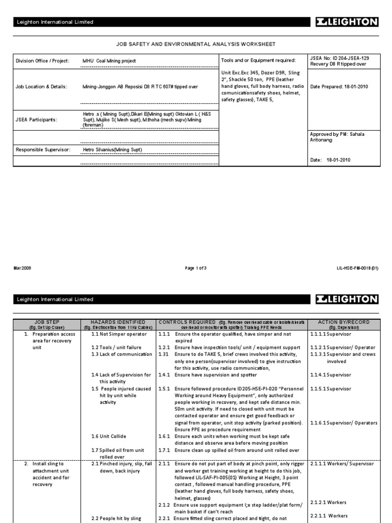 Job Safety Analysis for Coal Mining Recovery | PDF | Personal ...