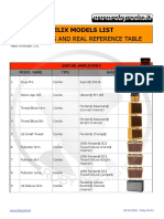 Helix Models.pdf
